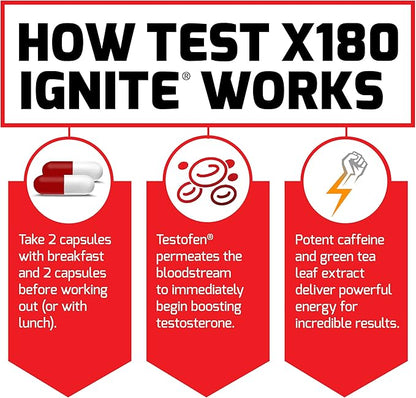 Force Factor Test X180 Ignite Testosterone Booster for Men, Testosterone Support Supplement to Help Burn Fat, Boost Vitality, and Increase Energy, 60 Capsules