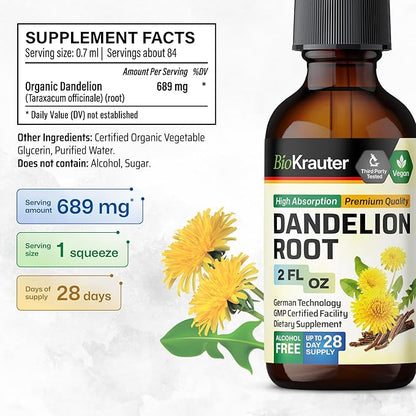 Dandelion Root Tincture 2 Fl.Oz.