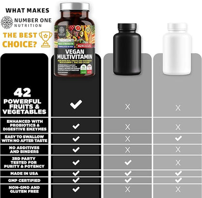 N1N Premium Plant Based Multivitamin [86 90 Tablets