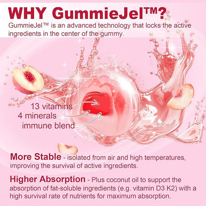 Sugar-Free Methylated Multivitamin for Women Gummies, B12, D3 D3 K2, K2, Iron, 120Cts