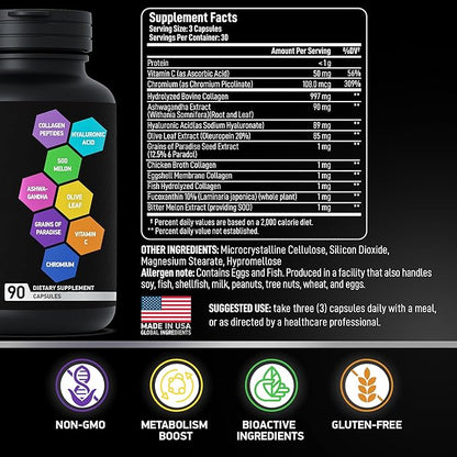 Thermogenic Multi Collagen Burn Capsules 90 Collagenic