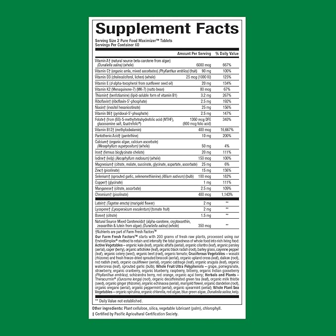 Natural Factors, Women's Multivitamin & Mineral, 1 Serving 120 Count 1)