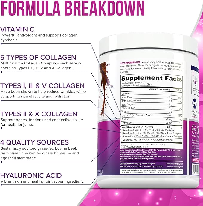 Multi Collagen Peptides Powder for Women