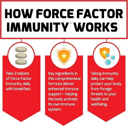 FORCE FACTOR Immunity, Immune Support Booster 1000mg of 90 Tablets