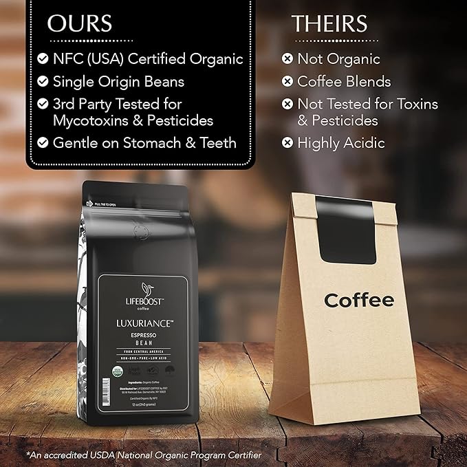 Lifeboost Coffee Espresso Whole Beans Coffee - Low Acid Single Origin USDA Organic Coffee - Non-GMO Espresso Coffee Third Party Tested For Mycotoxins & Pesticides (Espresso Whole Bean 12oz x 3 pack)
