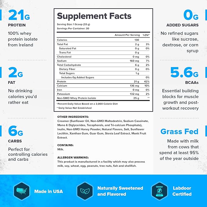 LEGION Whey+ Whey Isolate Protein Powder 30 Servings (30 Serving,