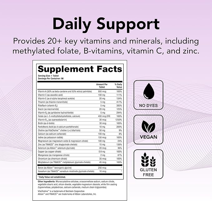 Theralogix Companion Multivitamin & Mineral Supplement 90-Day Supply 90 Tablets