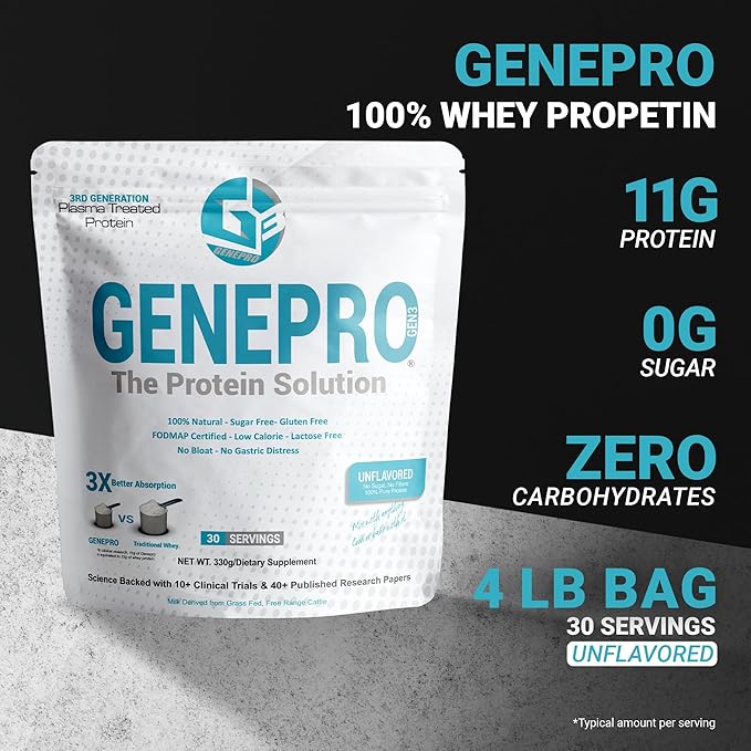 Genepro Unflavored Protein Powder (3rd Generation, 128 Servings)