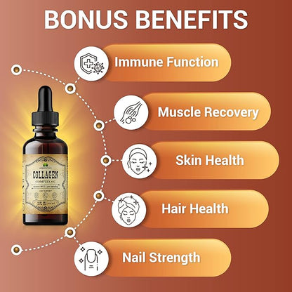 Collagen Complex + C 2 fl.