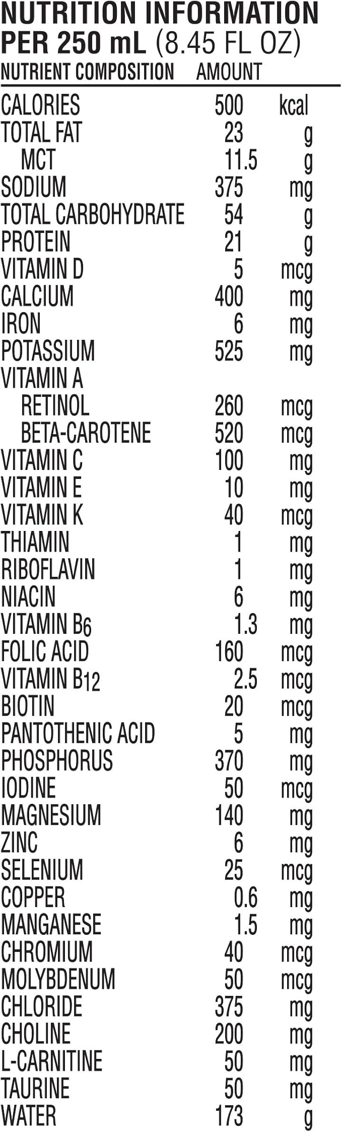 Nutren (2.0 kcal/mL) Calorically-Dense Tube Feeding 8.45 Fl 250 mL 24)