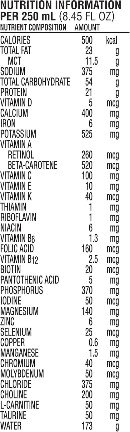 Nutren (2.0 kcal/mL) Calorically-Dense Tube Feeding 8.45 Fl 250 mL 24)