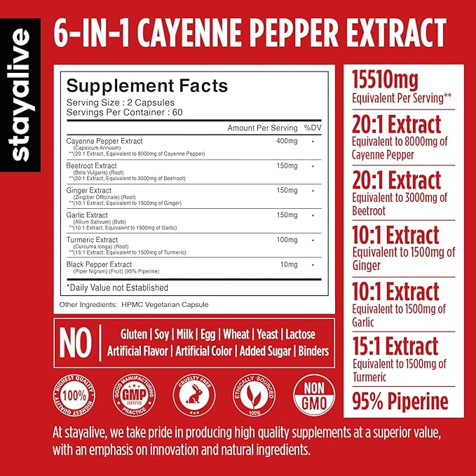 Stay Alive Cayenne Pepper 8000mg, Ginger 1500mg, Garlic 1500mg, Turmeric 1500mg, BeetRoot 3000mg, Black 120 Cayenne