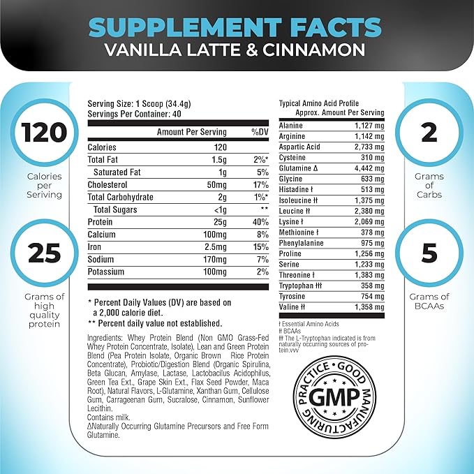 TRIPACT Protein Powder, Vanilla Latte Cinnamon 7-in-1 Meal 40 Servings