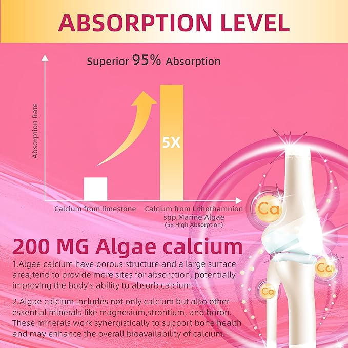 Multivitamin for Women Gummies for 40+ Omega-3,Niacinamide,B-Complex,Lutein,Iron,Choline, Phosphatidylserine,Vitamin D3 for Free,120 Count