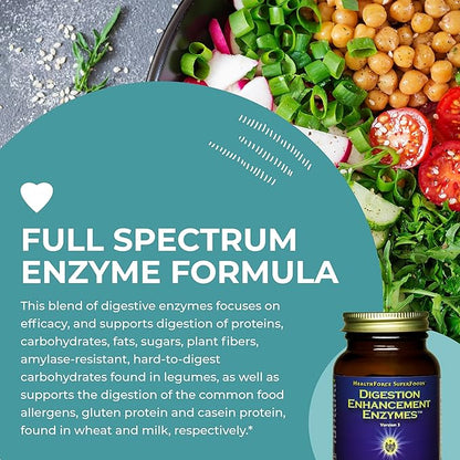 HEALTHFORCE SUPERFOODS Digestion Enhancement Enzymes 120 Vegan
