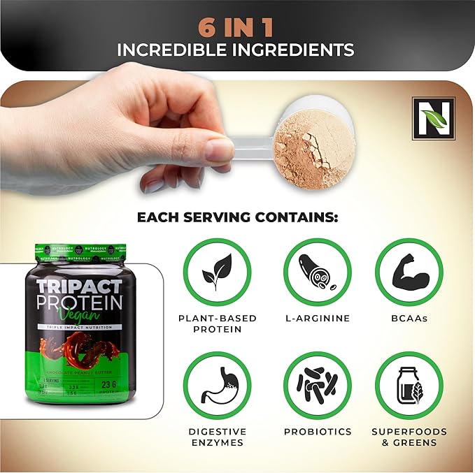 TRIPACT Vegan Protein Powder, for Vegan 20 Servings