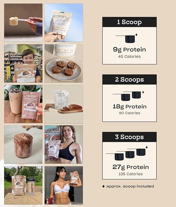 Heavenly Protein Powder (Simply Plain, 20