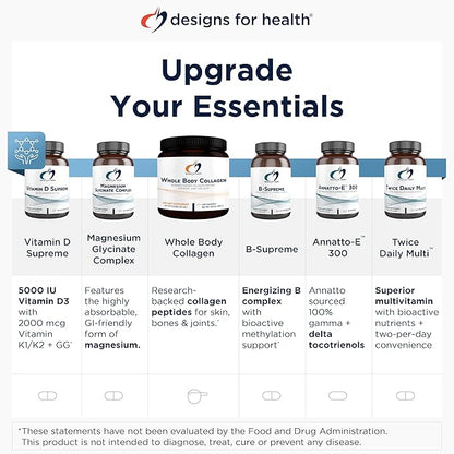 Designs for Health DFH Complete Multi - Comprehensive Multi Vitamin + Mineral Supplement with Folate, 1000 IU Vitamin D, Immune Support Vitamins - Multivitamin with No Copper, No Iron (120 Capsules)