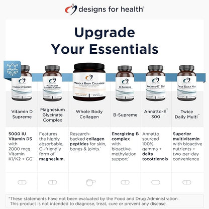 Designs for Health Vitamin D Supreme 5000 IU 2000mcg Vitamin MK4 for D3 Enhanced (30 Capsules)