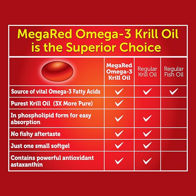 MegaRed Omega-3 Krill Oil 350mg Softgels, (60 Count Omega-3 Fatty
