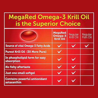 MegaRed Omega-3 Krill Oil 350mg Softgels, (60 Count Omega-3 Fatty