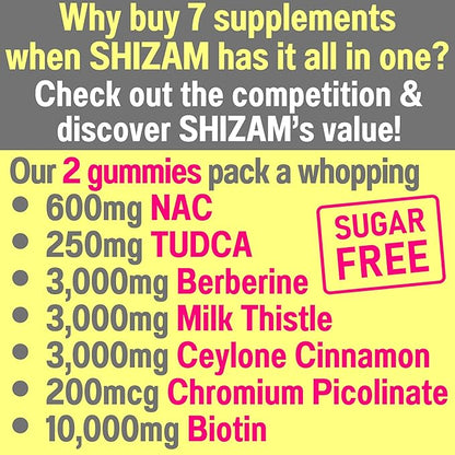 Sugarless Gummies with Chromium Picolinate TUDCA 600-mg