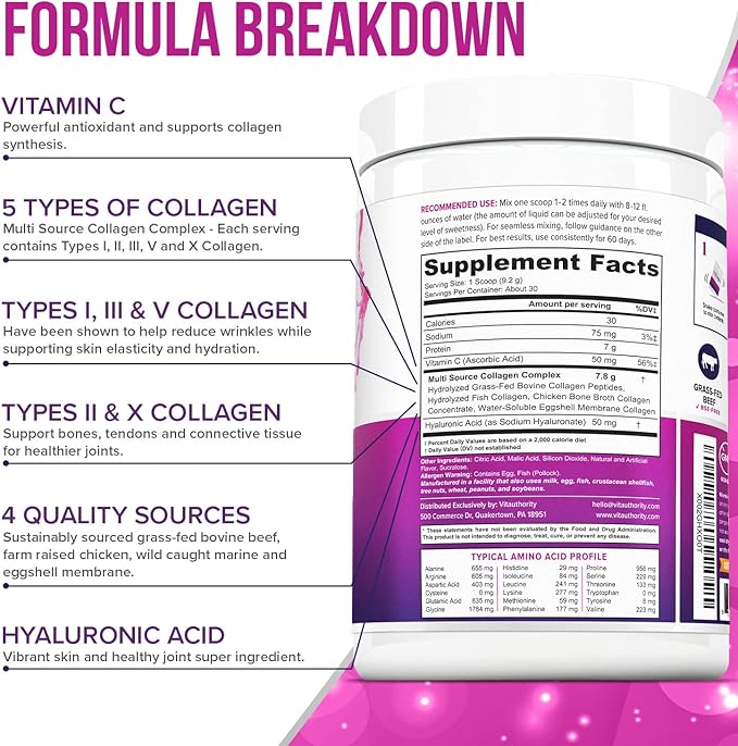 Multi Collagen Peptides Powder for Women