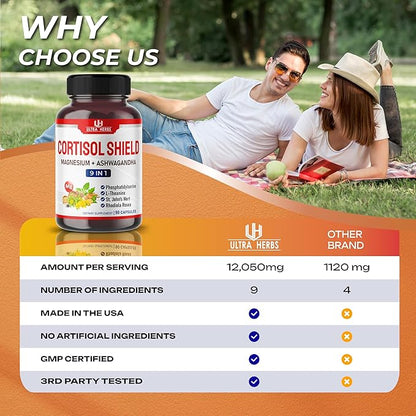CORTISOL SHIELD 9 in 1-15,250mg Magnesium (90 count 1))