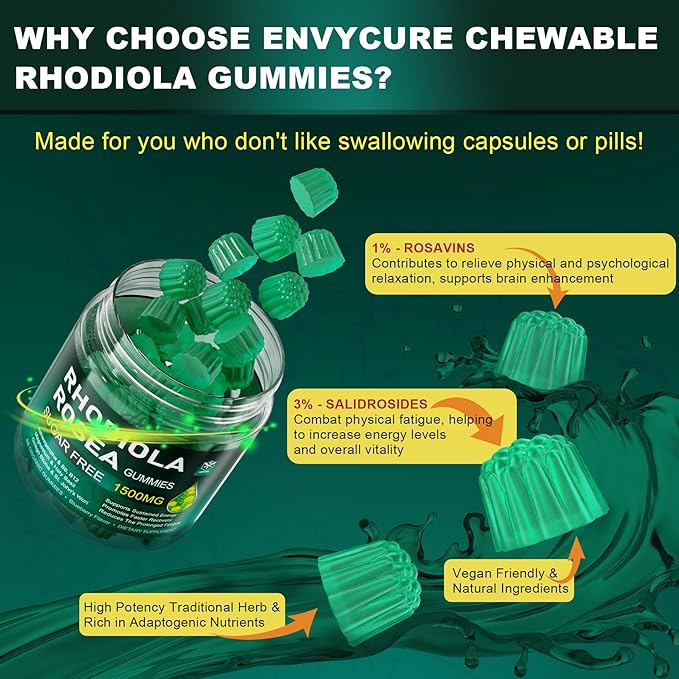 Sugar Free Rhodiola Rosea 600mg Ashwagandha 200mg Magnesium 200mg, Energy 500mg with