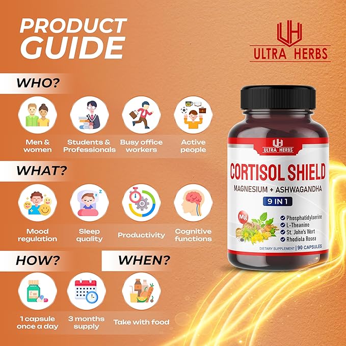 CORTISOL SHIELD 9 in 1-15,250mg Magnesium (90 count 1))