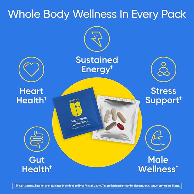 Men's Total Health Pack Daily Multivitamin 22 Key B12, E, B6, K, (30 Pack)