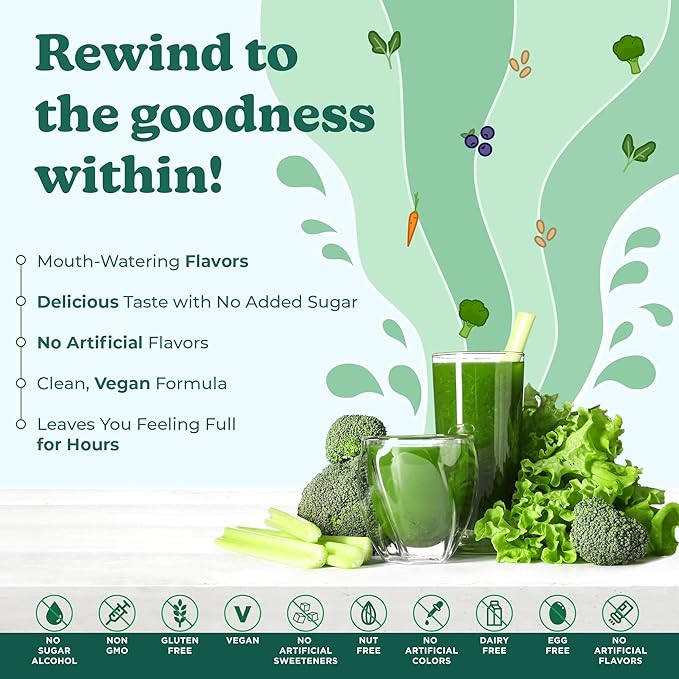 Rewind Greens - Super Greens Powder - Delicious Green Juice Drink Mix with Amazing Flavor - Over 40 Superfoods - Vitamin B12, Zinc, Vitamin C, Magnesium, and Calcium - Blueberry Acai Bliss