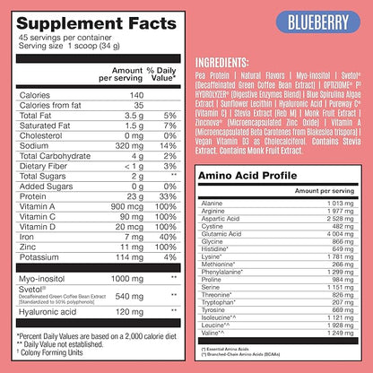 Birdman Fitmingo Vegan Protein Powder for Women with Inositol, Collagen Boosters, Hyaluronic Acid & Vitamins | Low Carb, Dairy Free, Lactose Free, Low Calorie, 22g Plant Based Blueberry Protein Powder