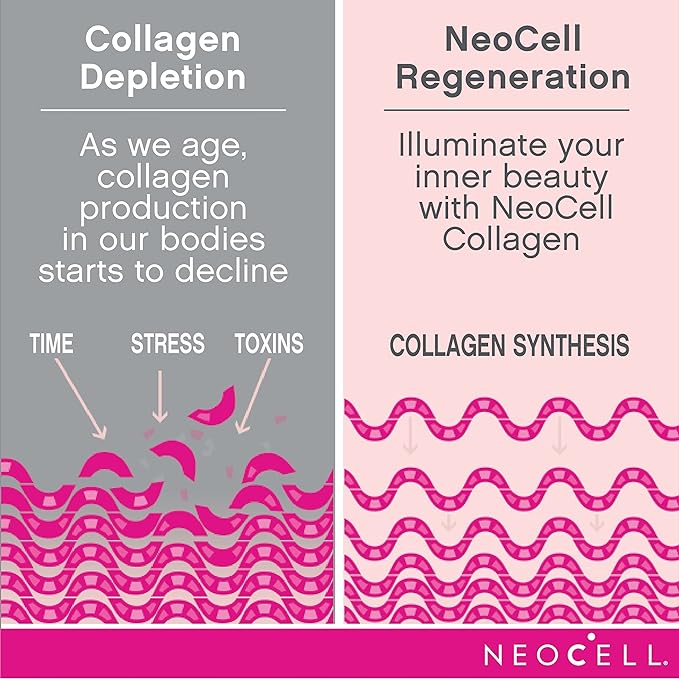 NeoCell Super Collagen With Vitamin C 270 Count, 1 Bottle