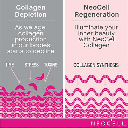 NeoCell Super Collagen With Vitamin C 270 Count, 1 Bottle