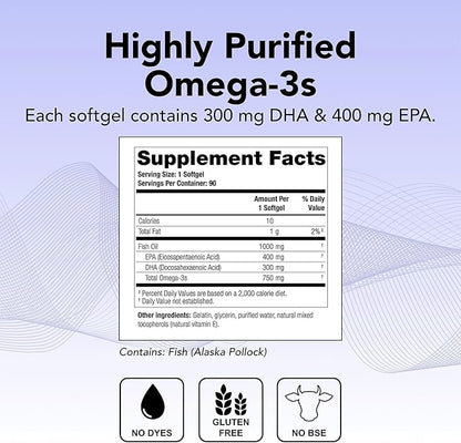Theralogix TherOmega Omega-3 Fish Oil Supplement 700 mg 90 Softgels