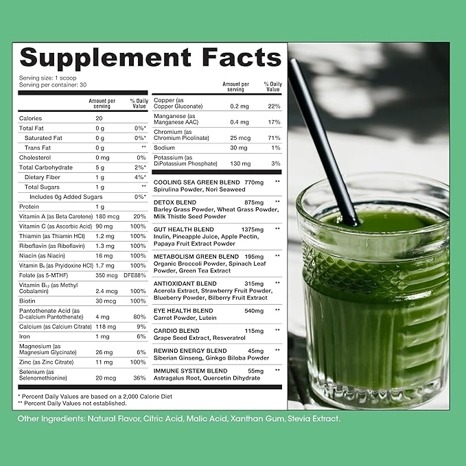 Rewind Greens - Super Greens Powder - Delicious Green Juice Drink Mix with Amazing Flavor - Over 40 Superfoods - Vitamin B12, Zinc, Vitamin C, Magnesium, and Calcium - Blueberry Acai Bliss