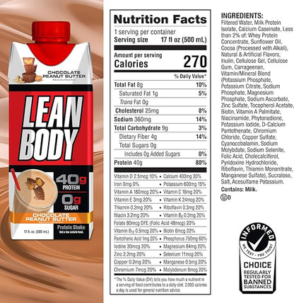 Lean Body Ready-to-Drink Protein Shake, 40g 0 Sugar, 22 Vitamins 12) LABRADA