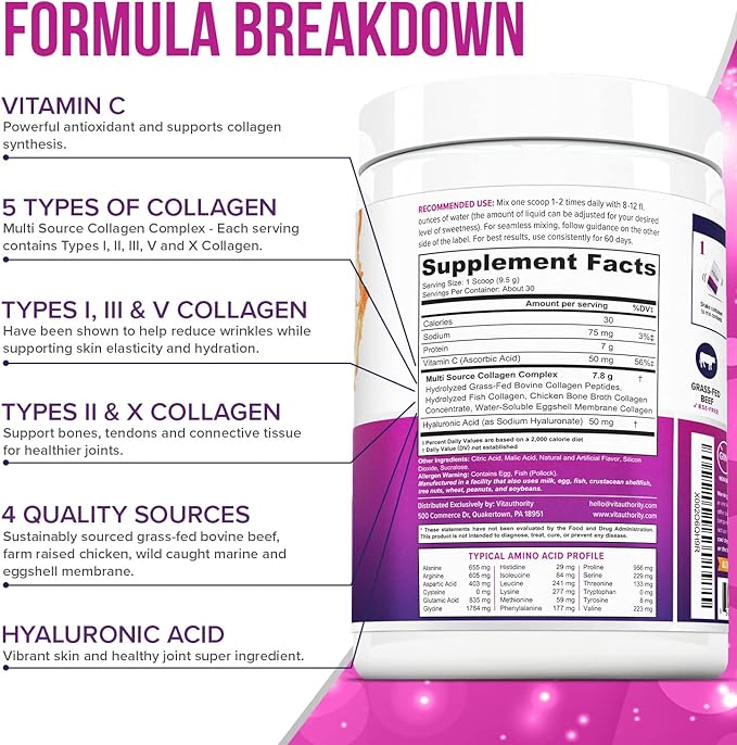 Multi Collagen Peptides Powder for Women
