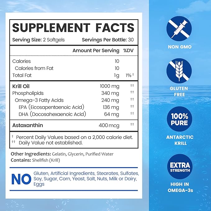 BioEmblem 3 Pack Antarctic Krill Oil 1000mg Softgels, Omega-3s Oil 180-Count Non-GMO, 90 Days