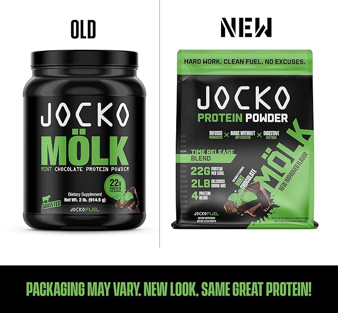 Jocko Mölk Whey Protein Powder (2 LB,