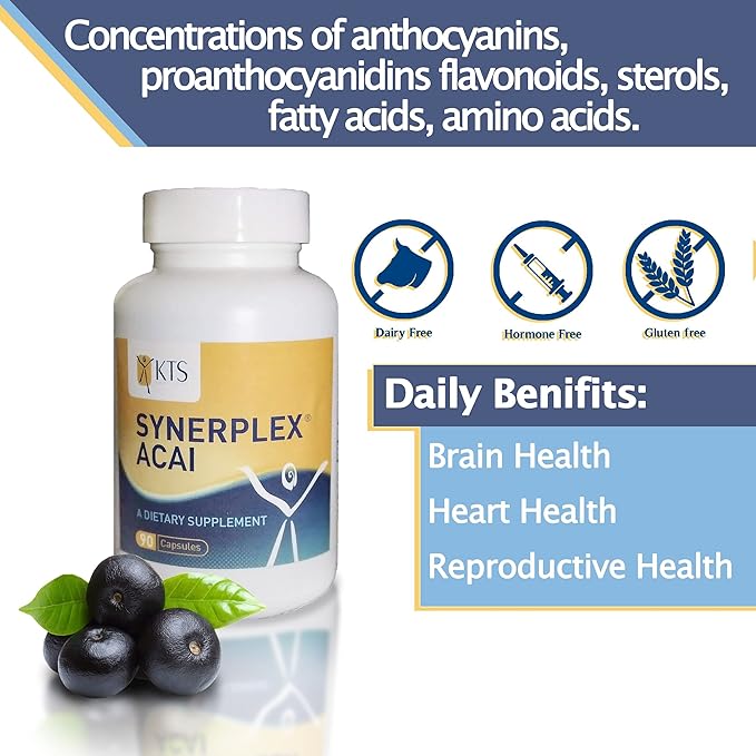 Synerplex® Açaí Capsules – All-Natural, Nutrient