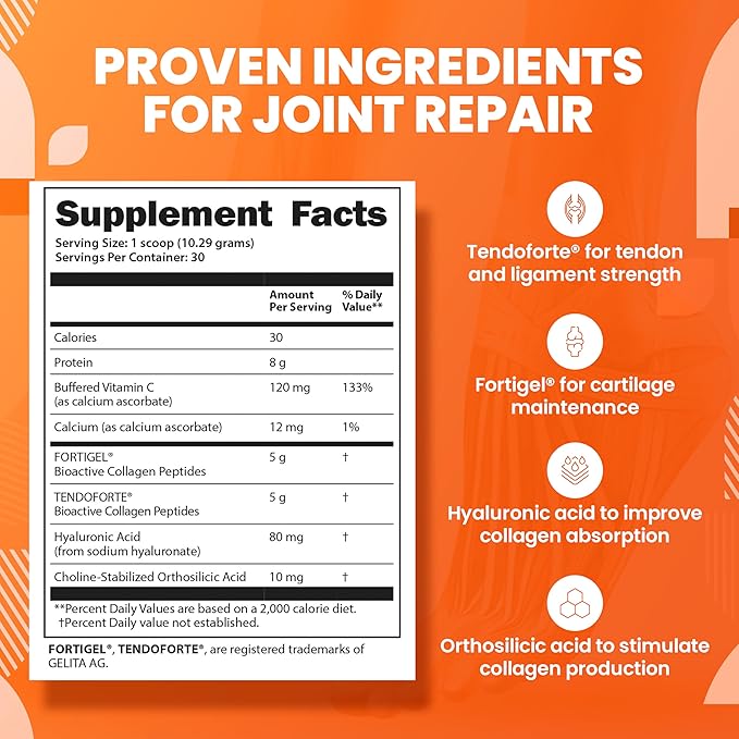 SaltWrap Collagen Synthesis Powder