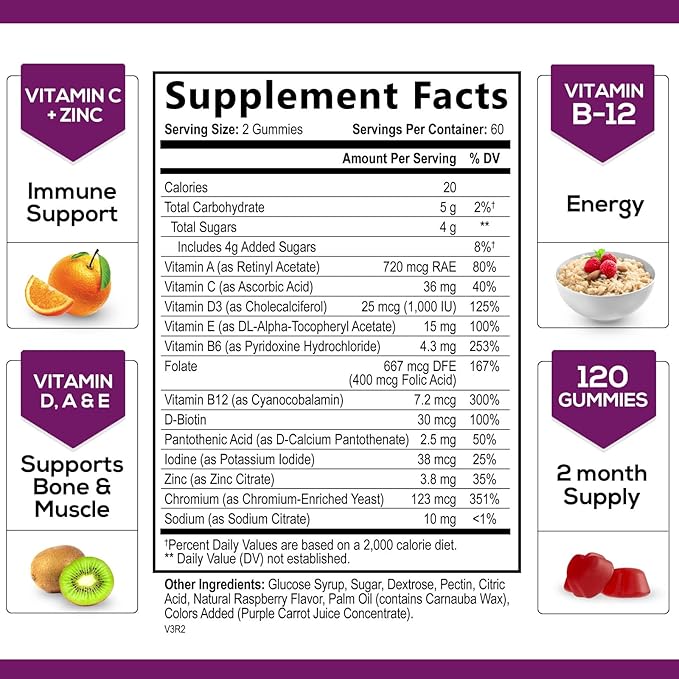 Multivitamin Gummies, Extra Strength Daily Multi B6, B12, B12, Zinc 120 Gummies