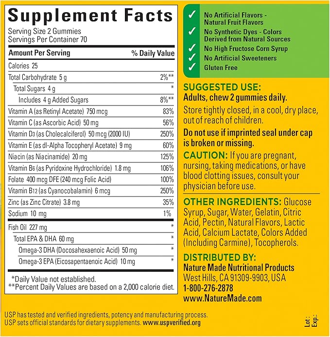 Nature Made Multivitamin + Omega-3, Dietary 140 Gummy 70 Day 1)