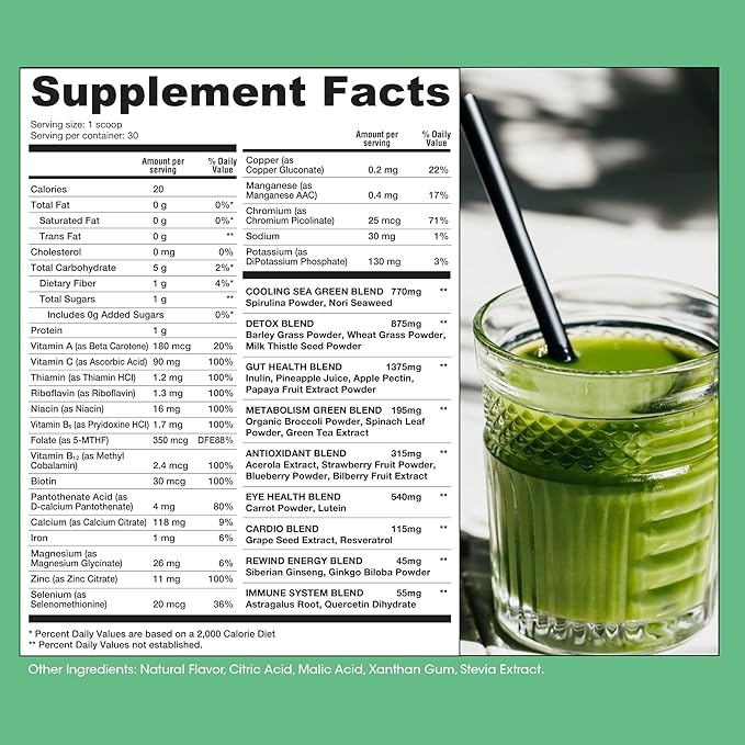 Rewind Greens - Super Greens Powder 40 Superfoods B12, Zinc,