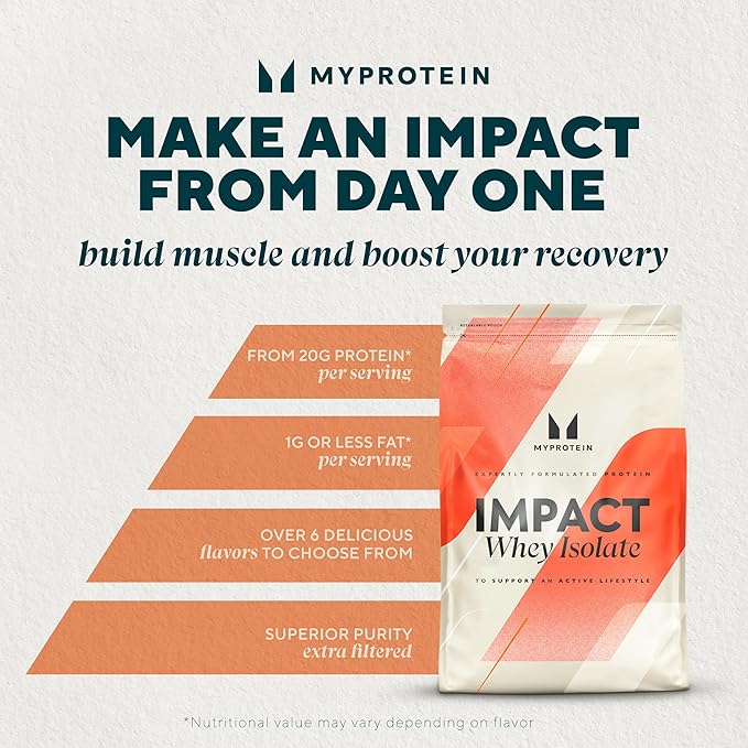 Myprotein Impact Whey Protein Isolate, 2.2 Lbs (40 Servings) Cookies & Cream, 19g Protein, 3.5g Glutamine & 4.5g BCAA Per Serving, Protein Shake for Muscle Strength & Recovery