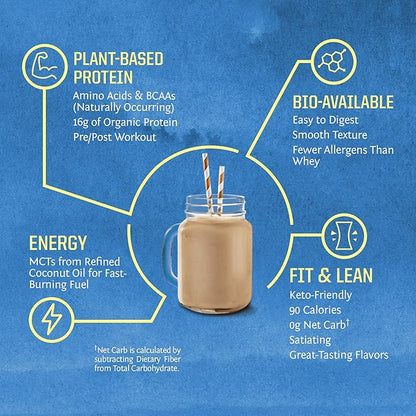 Sunwarrior Vegan Protein Powder Plant-Based USDA Organic | BCAA Amino Acids Hemp Seed | Keto Friendly Soy, Dairy, Gluten, & Synthetic Free Non-GMO | Chocolate 32 Servings 16g