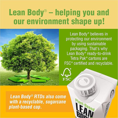 Lean Body Ready-to-Drink, Plant-Based Vegan Chocolate 30g Protein, 12)