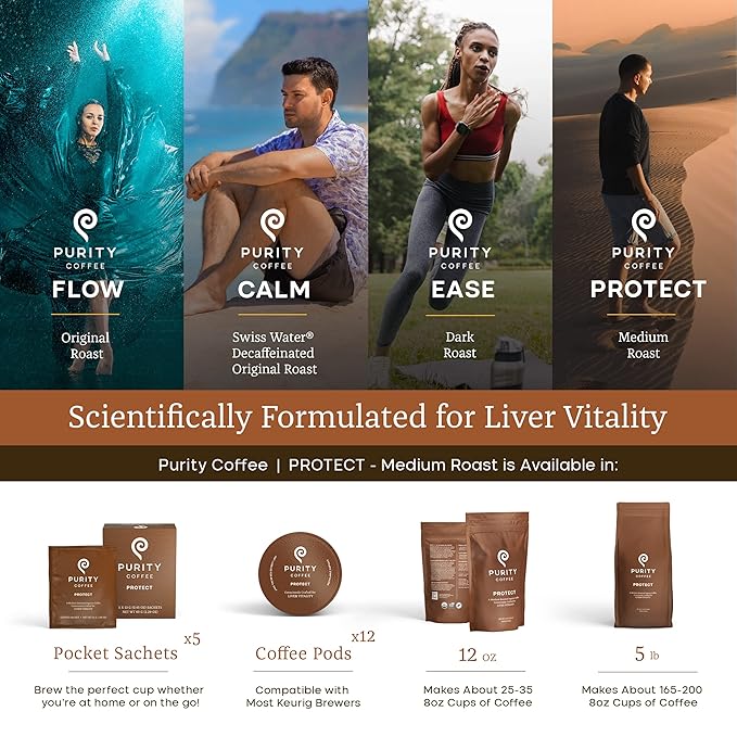 Purity Coffee PROTECT Highest Antioxidant Light-Medium Roast - USDA Certified Organic Specialty Grade Arabica Single-Serve Packets - Third Party Tested for Mold, Mycotoxins, Pesticides - 5 ct Box